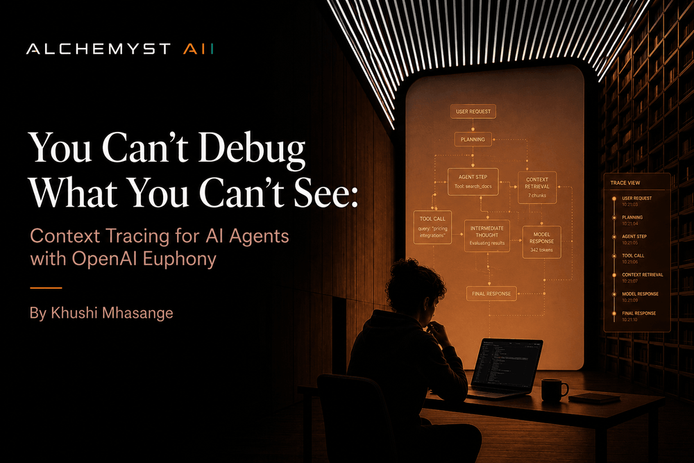 You Can't Debug What You Can't See: Context Tracing for AI Agents with OpenAI Euphony